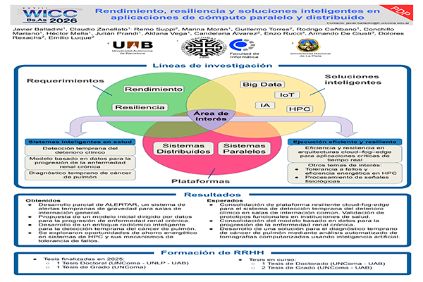 Rendimiento, Resiliencia y Soluciones Inteligentes en Aplicaciones